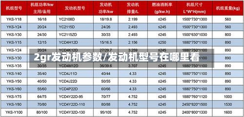 2gr发动机参数/发动机型号在哪里看