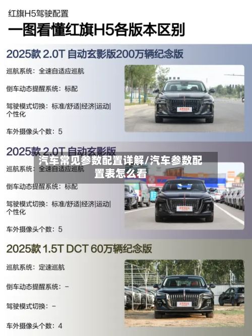 汽车常见参数配置详解/汽车参数配置表怎么看