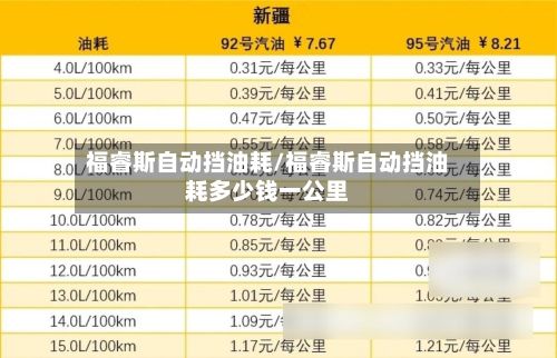 福睿斯自动挡油耗/福睿斯自动挡油耗多少钱一公里-第3张图片