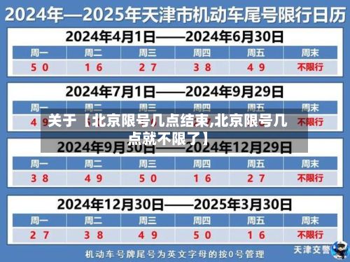 关于【北京限号几点结束,北京限号几点就不限了】