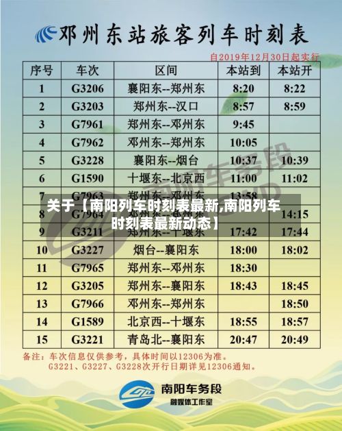 关于【南阳列车时刻表最新,南阳列车时刻表最新动态】-第3张图片