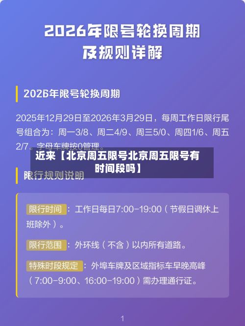 近来【北京周五限号北京周五限号有时间段吗】-第2张图片