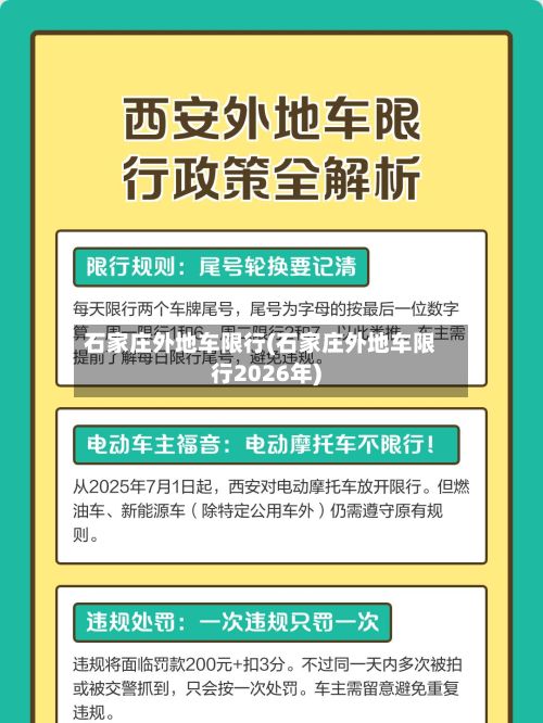 石家庄外地车限行(石家庄外地车限行2026年)