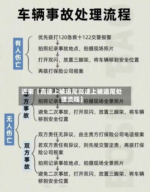 近来【高速上被追尾高速上被追尾处理流程】
