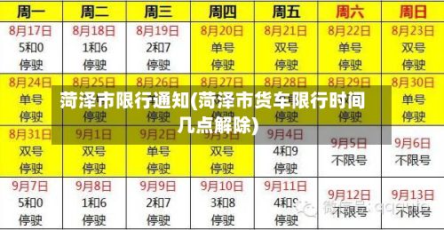菏泽市限行通知(菏泽市货车限行时间几点解除)