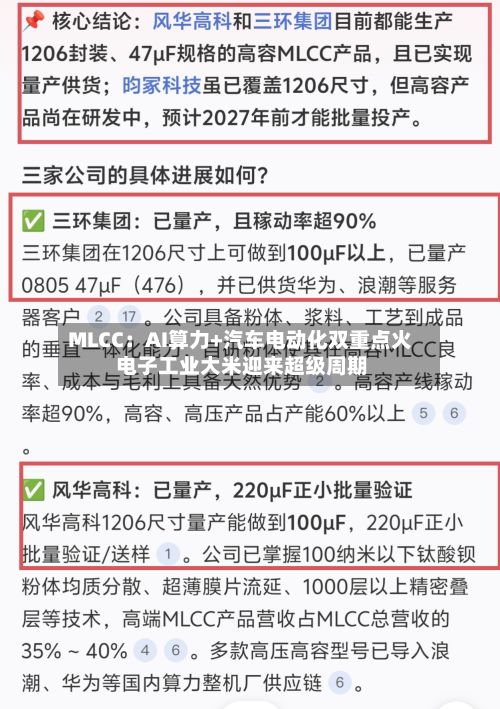 MLCC:AI算力+汽车电动化双重点火 电子工业大米迎来超级周期-第2张图片