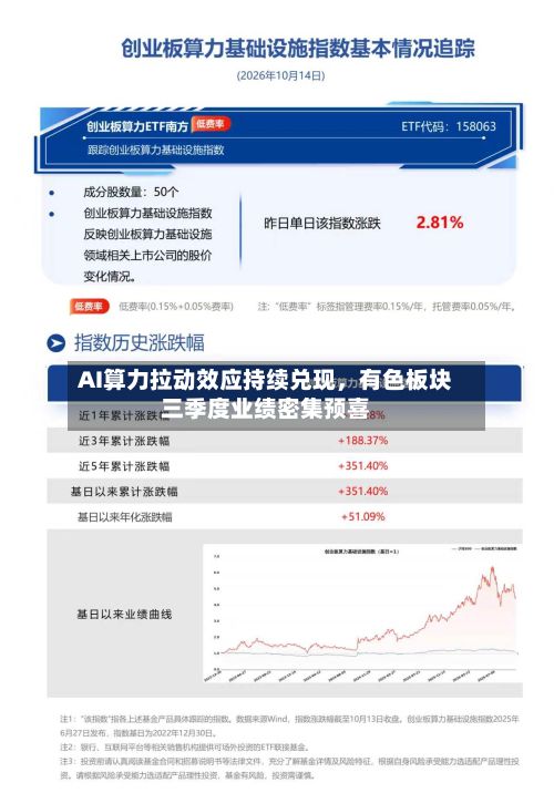 AI算力拉动效应持续兑现	，有色板块三季度业绩密集预喜-第2张图片