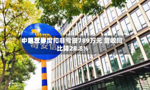 中铝世界：第三季度扣非亏损789万元 营收同比降28.8%