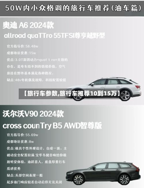 【旅行车参数,旅行车推荐10到15万】
