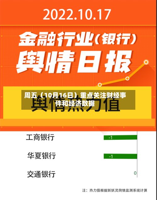 周五（10月16日）重点关注财经事件和经济数据