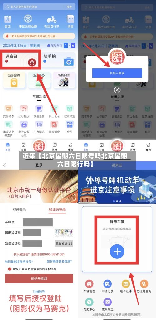 近来【北京星期六日限号吗北京星期六日限行吗】