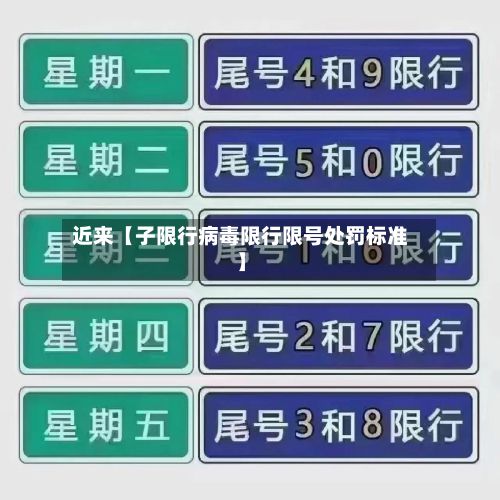 近来【子限行病毒限行限号处罚标准】