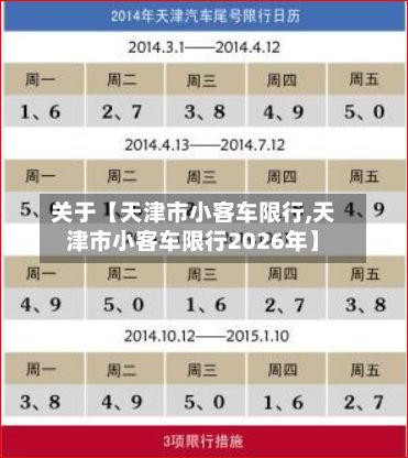 关于【天津市小客车限行,天津市小客车限行2026年】