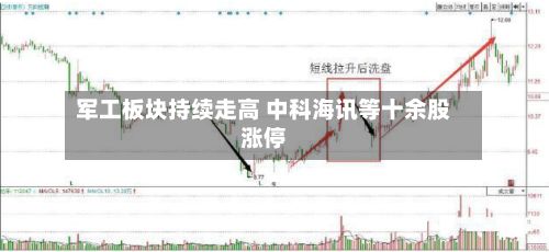 军工板块持续走高 中科海讯等十余股涨停