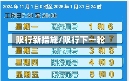 限行新措施/限行下一轮
