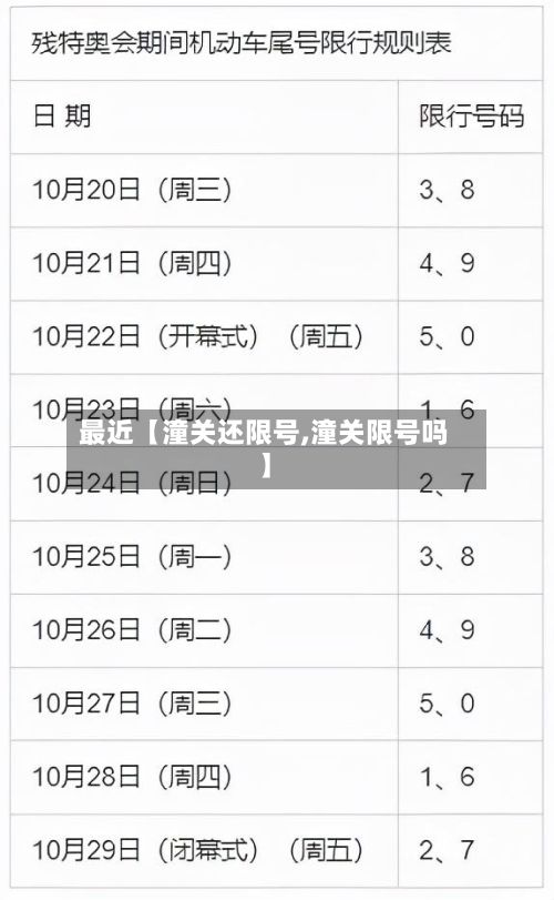 最近【潼关还限号,潼关限号吗】-第2张图片