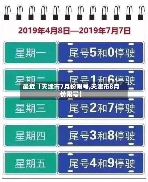 最近【天津市7月份限号,天津市8月份限号】