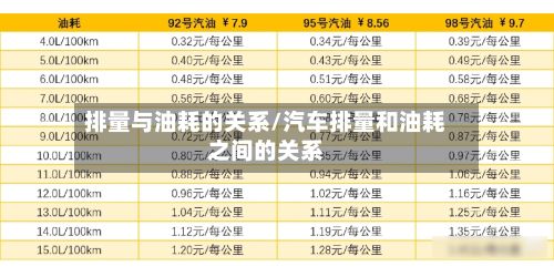 排量与油耗的关系/汽车排量和油耗之间的关系-第1张图片