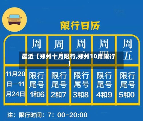 最近【郑州十月限行,郑州10月限行】