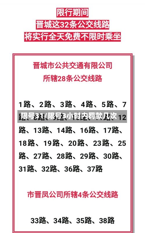 限号31/限号3小时内罚款几次