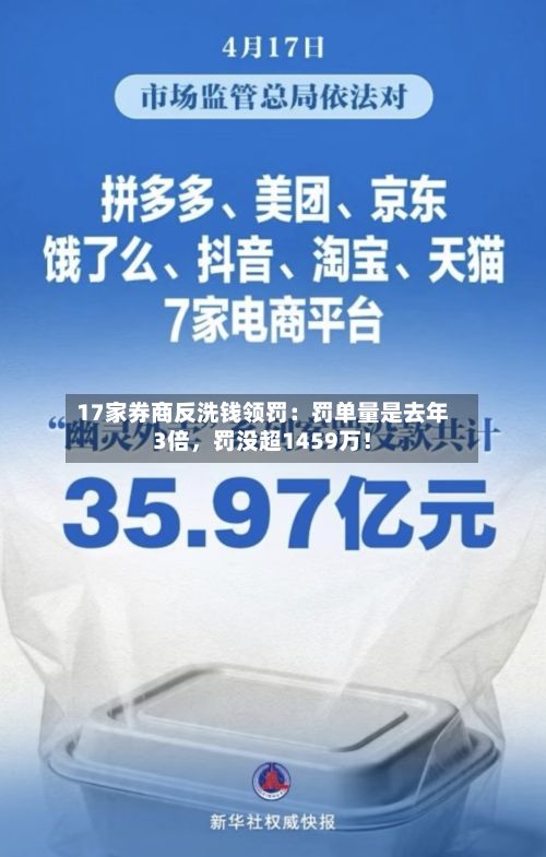 17家券商反洗钱领罚：罚单量是去年3倍	，罚没超1459万！-第2张图片