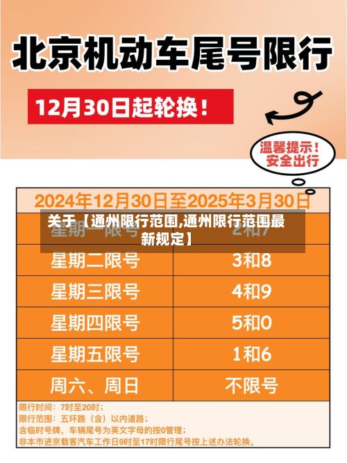 关于【通州限行范围,通州限行范围最新规定】