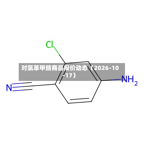 对氯苯甲腈商品报价动态（2026-10-17）