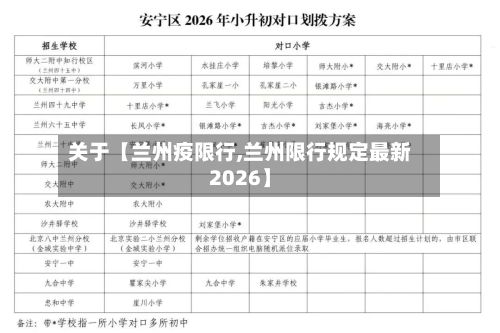 关于【兰州疫限行,兰州限行规定最新2026】-第1张图片