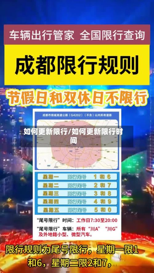 如何更新限行/如何更新限行时间-第1张图片