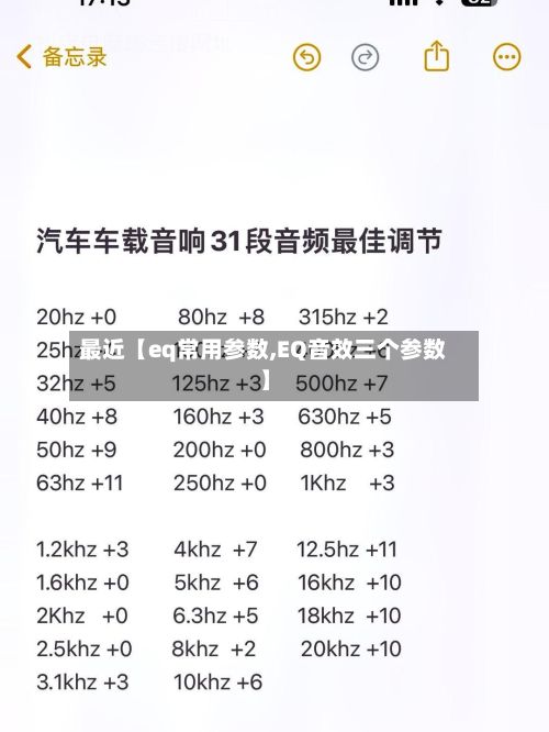 最近【eq常用参数,EQ音效三个参数】