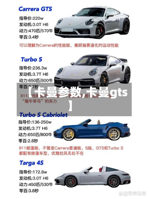 【卡曼参数,卡曼gts】