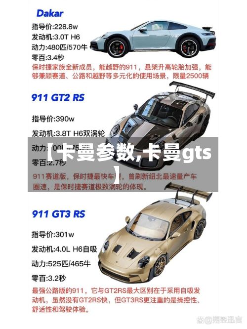 【卡曼参数,卡曼gts】-第2张图片