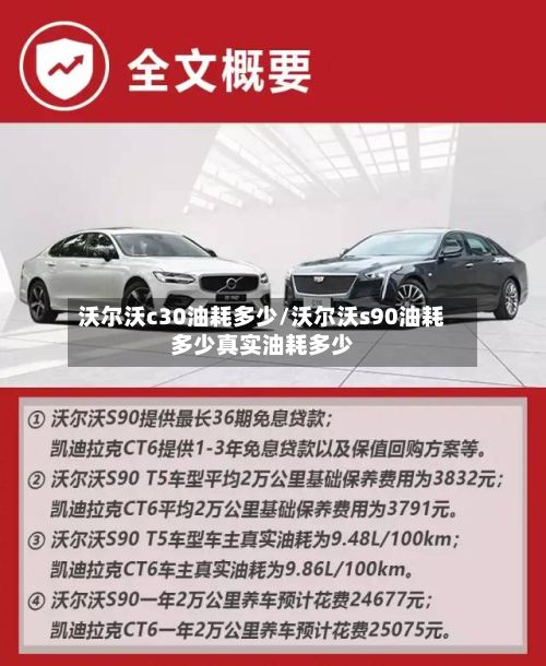 沃尔沃c30油耗多少/沃尔沃s90油耗多少真实油耗多少-第2张图片