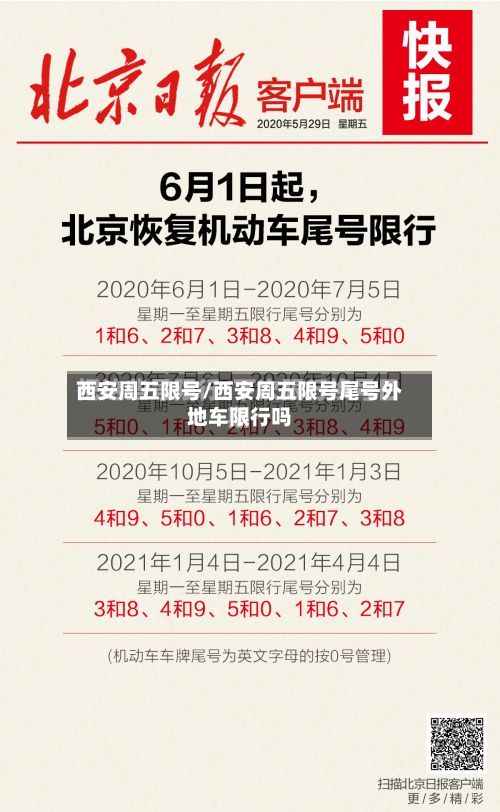 西安周五限号/西安周五限号尾号外地车限行吗-第3张图片