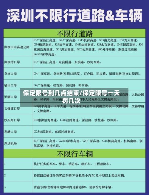 保定限号到几点结束/保定限号一天罚几次