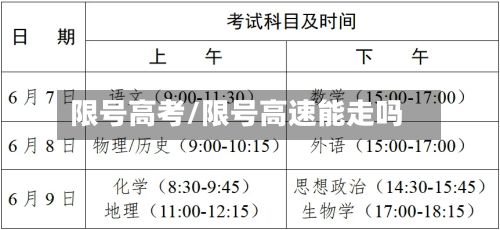 限号高考/限号高速能走吗-第2张图片