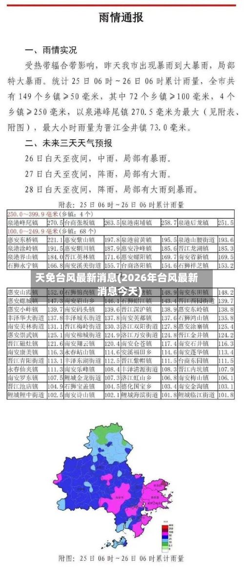 天免台风最新消息(2026年台风最新消息今天)