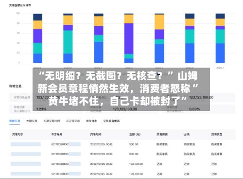 “无明细？无截图？无核查？” 山姆新会员章程悄然生效，消费者怒称“黄牛堵不住	，自己卡却被封了	”-第2张图片