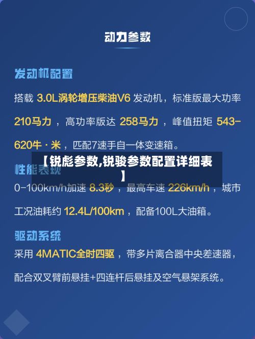 【锐彪参数,锐骏参数配置详细表】