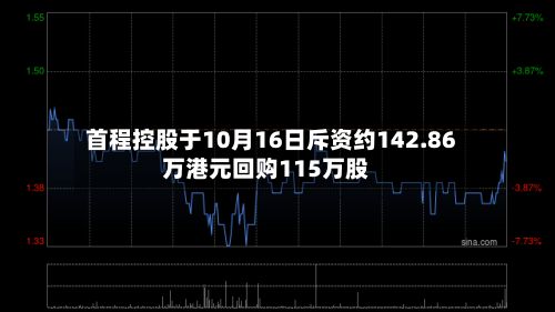 首程控股于10月16日斥资约142.86万港元回购115万股-第1张图片