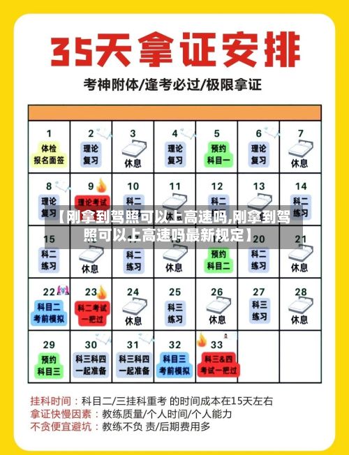 【刚拿到驾照可以上高速吗,刚拿到驾照可以上高速吗最新规定】