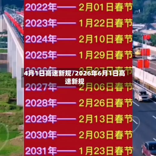 4月1日高速新规/2026年6月1日高速新规