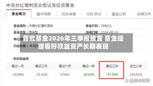 首批基金2026年三季报披露 基金经理看好权益资产长期表现-第2张图片