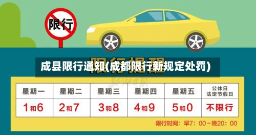 成县限行通知(成都限行新规定处罚)-第1张图片