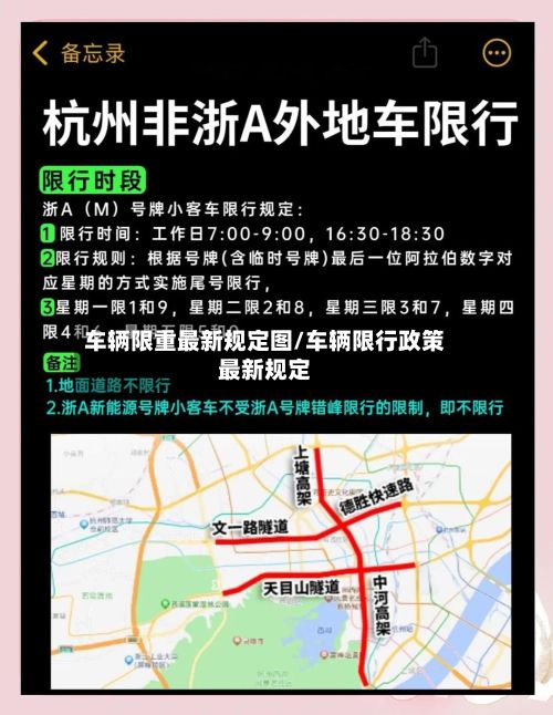 车辆限重最新规定图/车辆限行政策最新规定-第3张图片