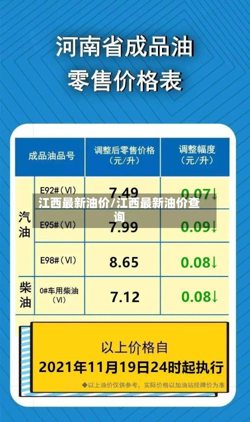 江西最新油价/江西最新油价查询