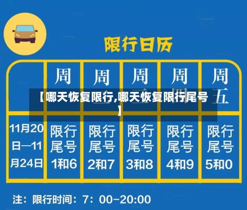 【哪天恢复限行,哪天恢复限行尾号】-第3张图片