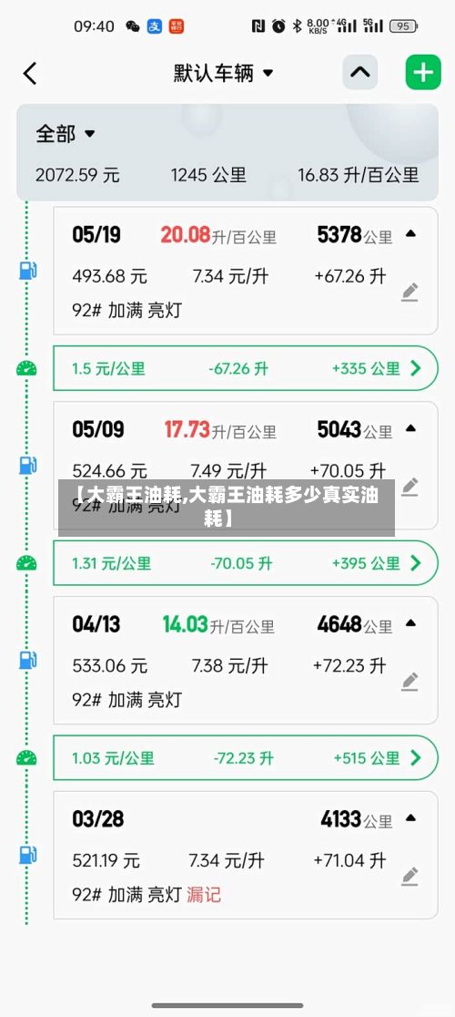 【大霸王油耗,大霸王油耗多少真实油耗】