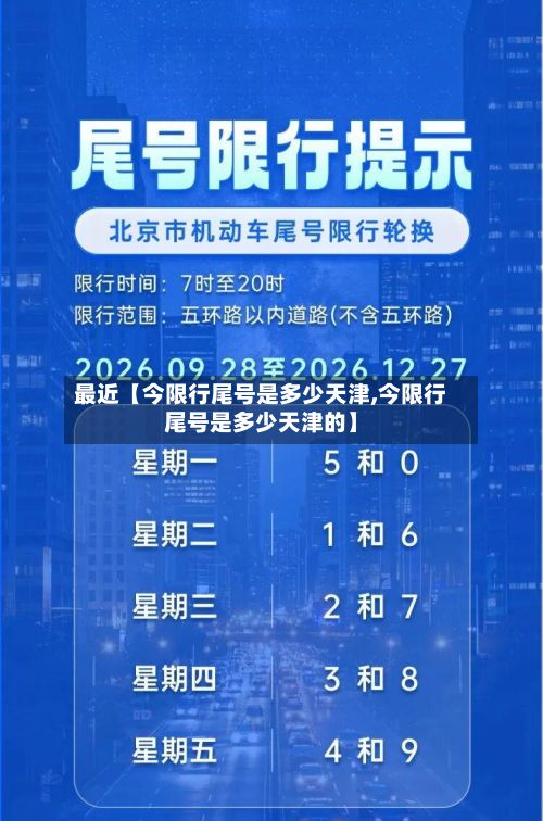 最近【今限行尾号是多少天津,今限行尾号是多少天津的】