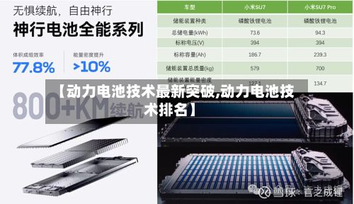 【动力电池技术最新突破,动力电池技术排名】
